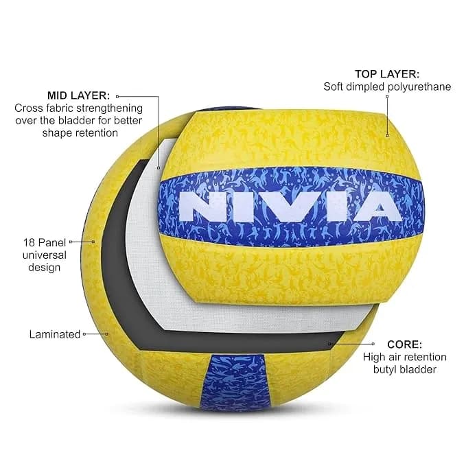 Nivia G-2020 Volleyball, Match Ball, 18 Panels, PU Leather Pasted with Grainy & Dimpled Texture, to Play on All Indoor & Outdoor Surfaces (Size - 4, Yellow/Blue)